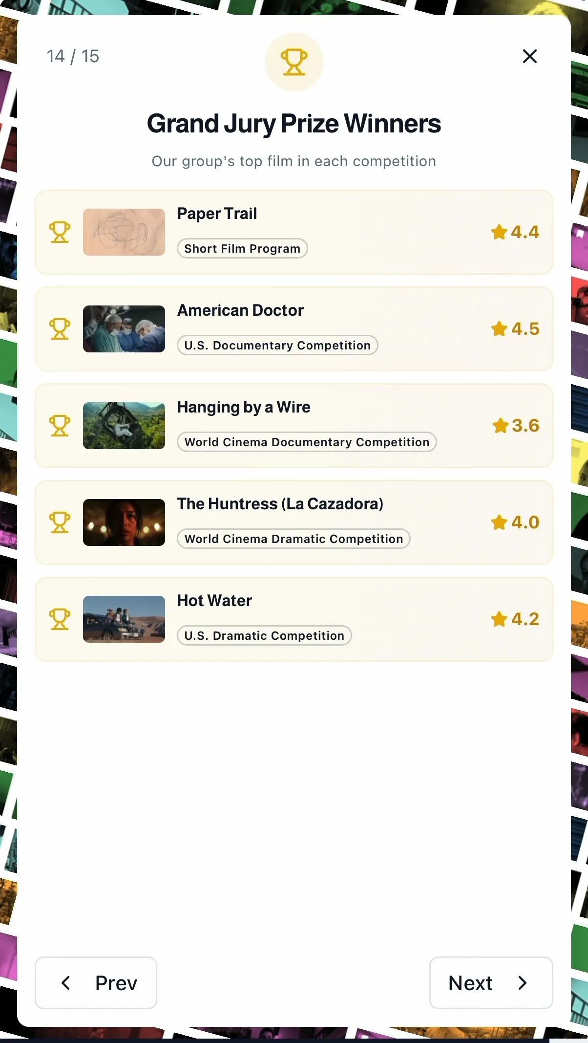 The group's Grand Jury Prize winners, its top-rated film in each competition, from Paper Trail to Hot Water